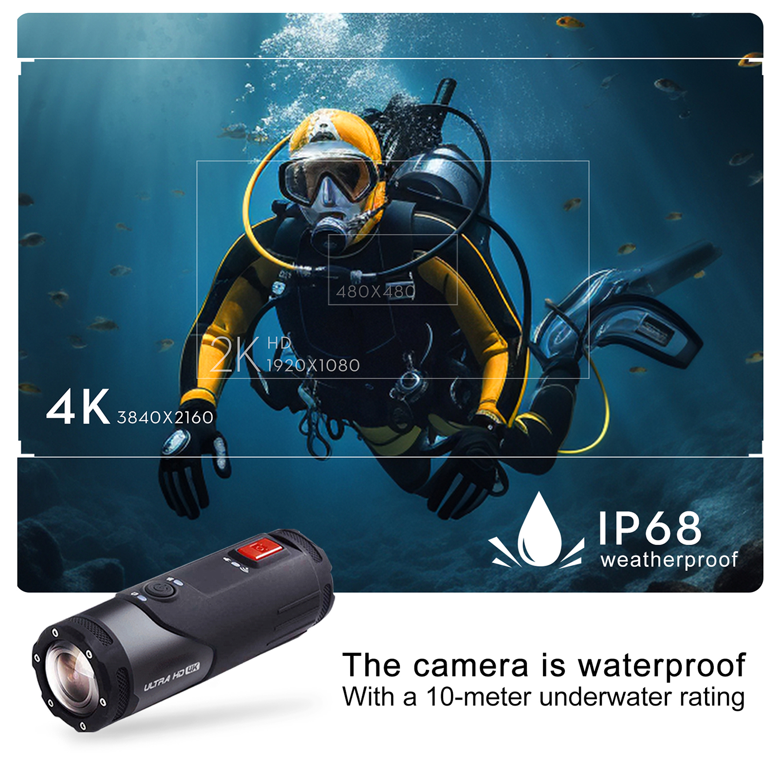 cycling sports camera