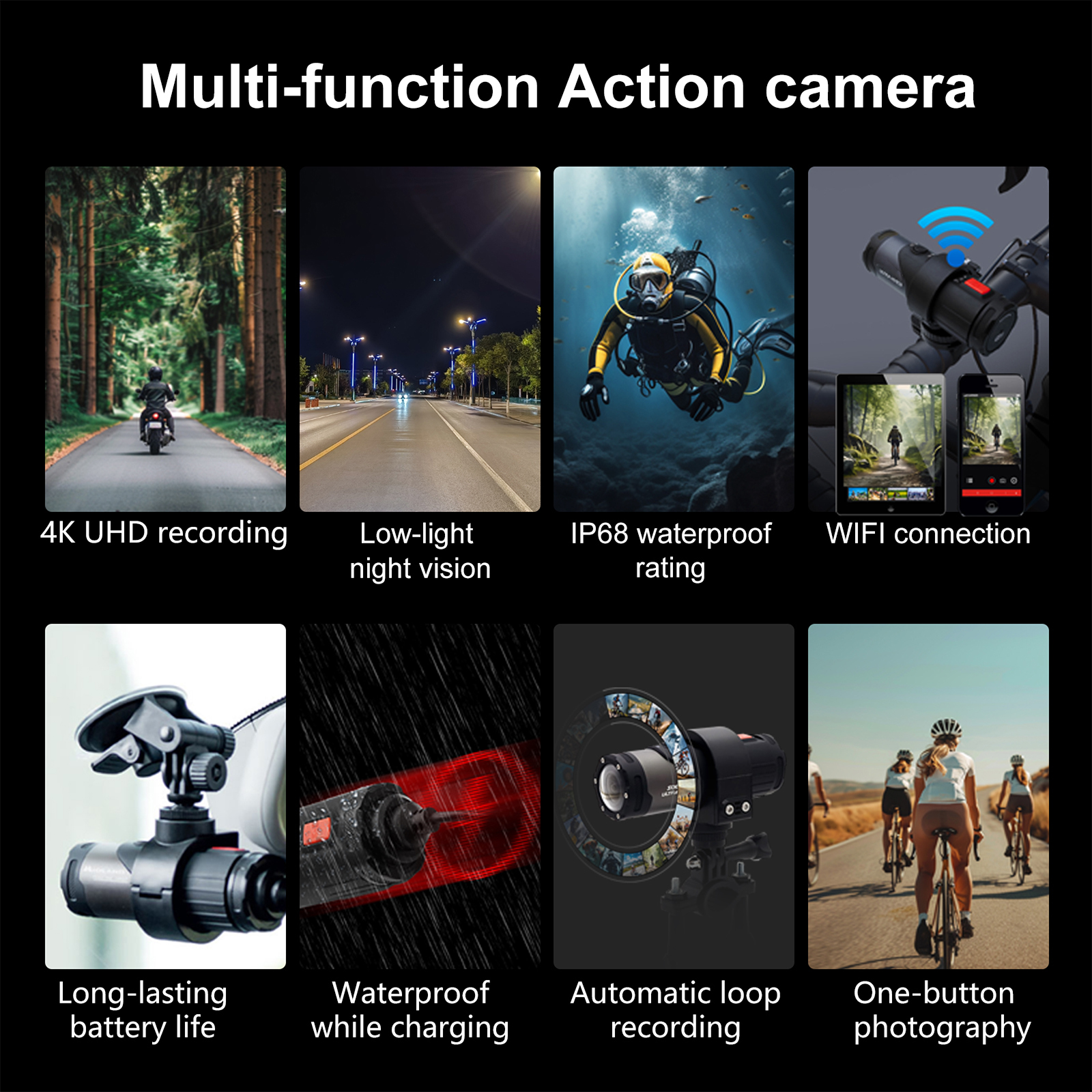 cycling sports camera